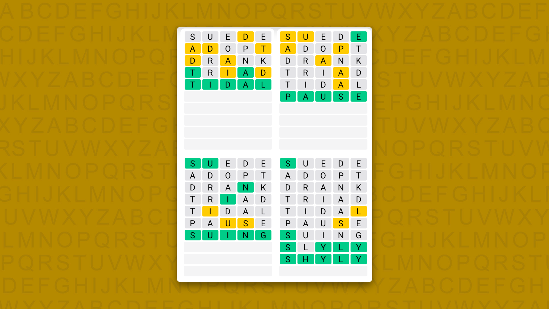 Quordle Daily Sequence answers for game 1723 on a yellow background