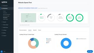 InMotion Hosting page load time test results