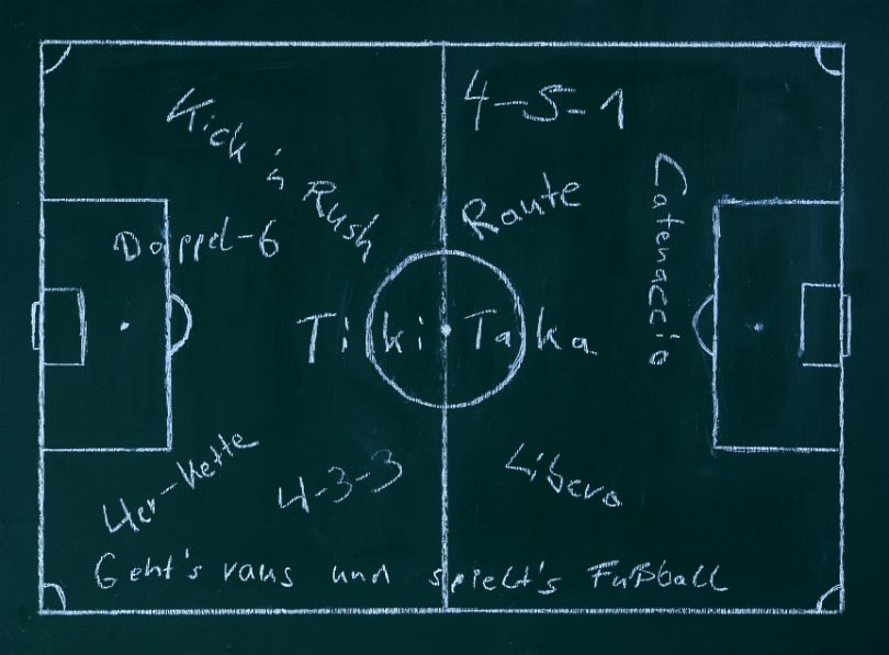 soccer tactics board online