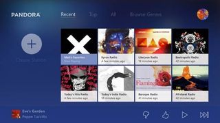 Pandora buying Rdio's tech