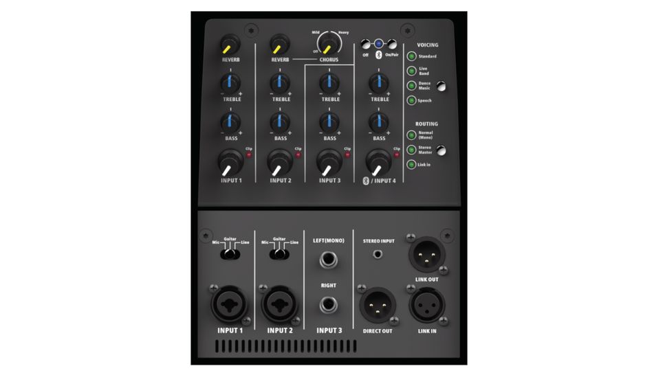 Harbinger MLS1000 Portable Line Array PA System Review GuitarPlayer