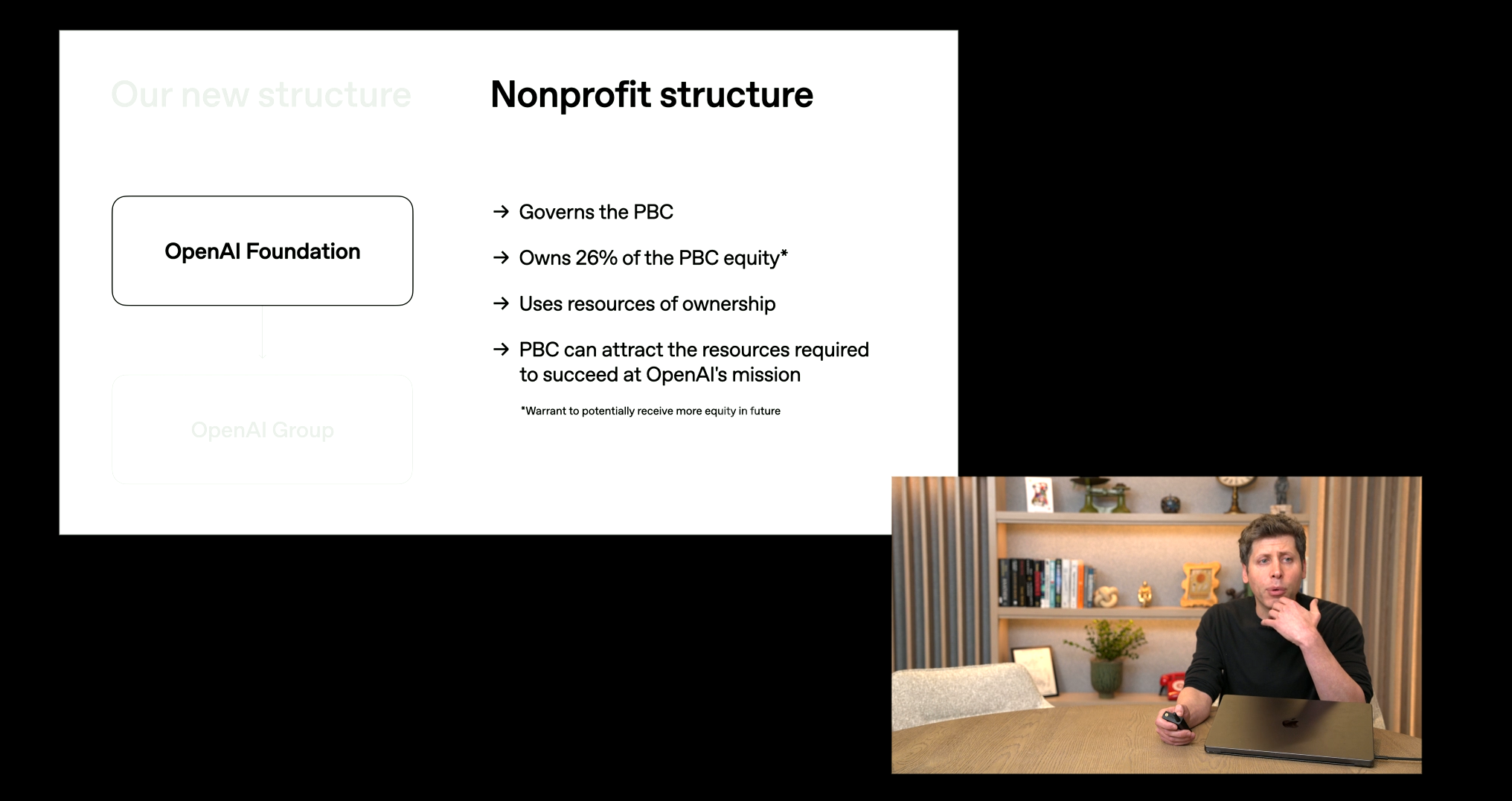 Nonprofit Structure