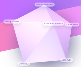 A simple but effective implementation of 3D on payment platform Stripe’s site