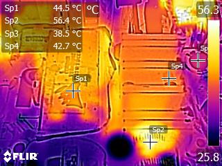 Corsair AX1000 Protection Features, Cross-Loads and IR