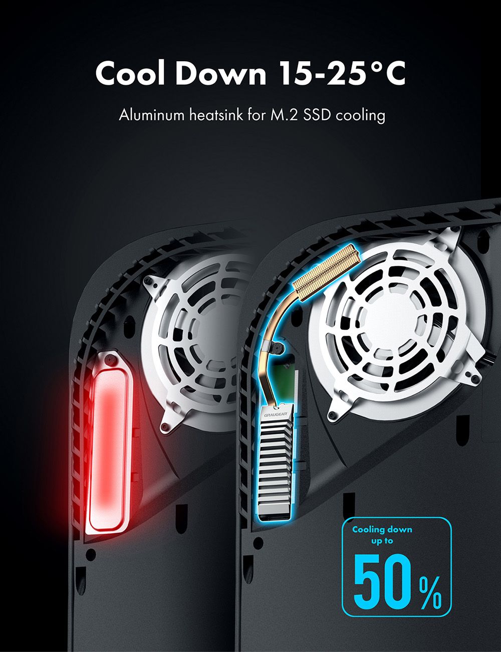 Graugear PS5 SSD Cooler w/ external copper heatsink
