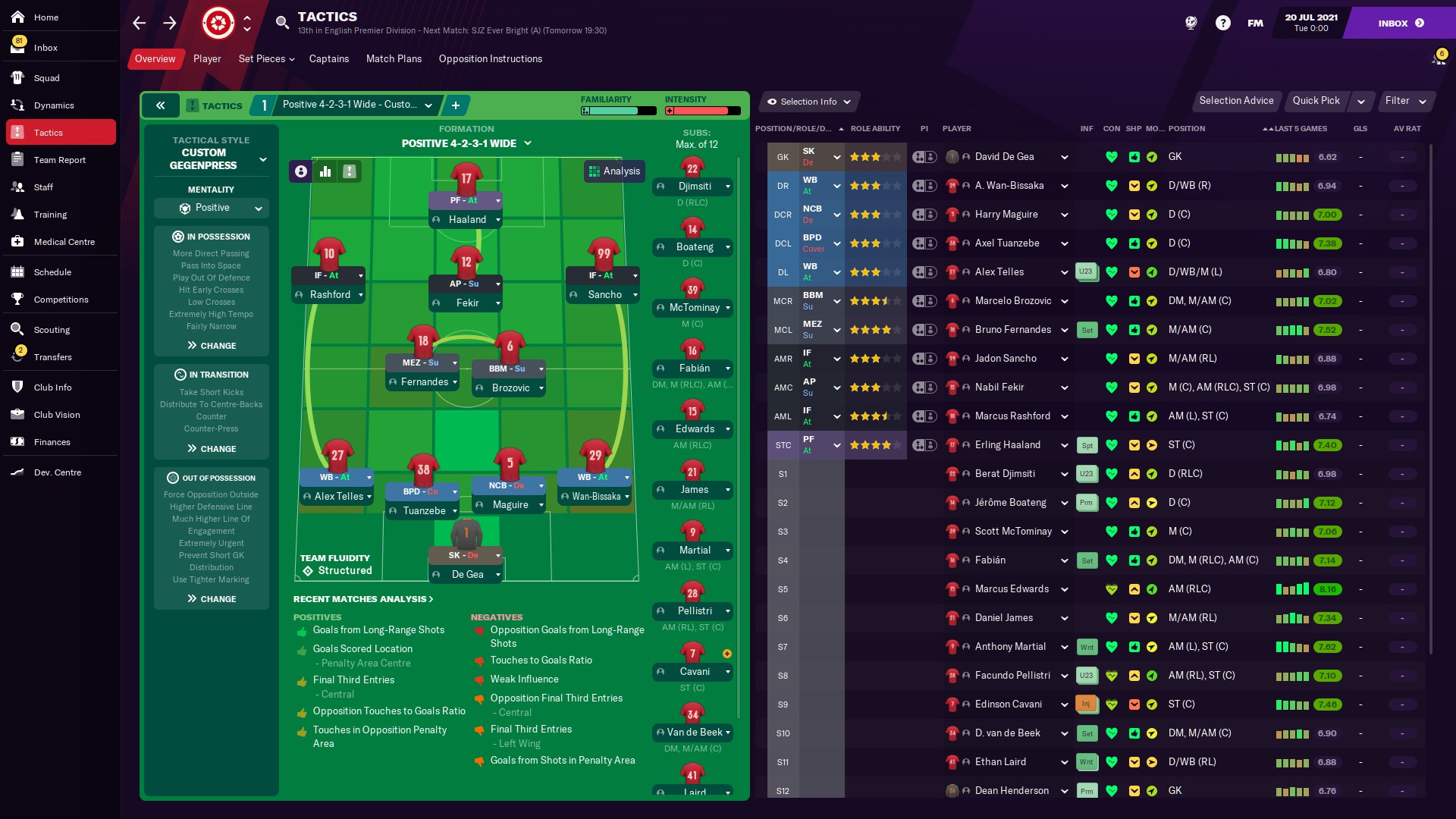 Football Manager 2021 Tactics: The Best Formations And Setups In FM21 ...