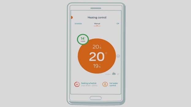 British Gas have Active Heating