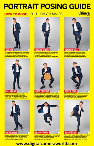 Photo Poses for Men to Make Them Look Their Best