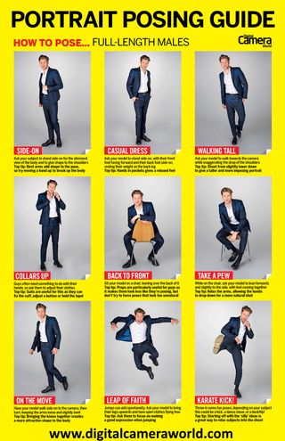 30 Elegant Male Poses for Stunning Portraits