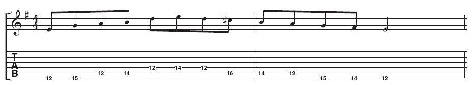 Example 1: Play the minor pentatonic scale ascending, and the Dorian mode descending until you're familiar with the patterns.
