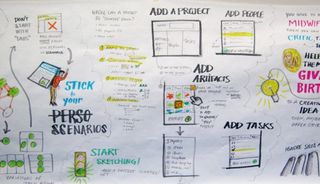 Sketches allow you to iterate on ideas quickly and save lots of time experimenting in mockups or code