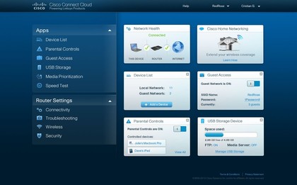 Cisco Cloud