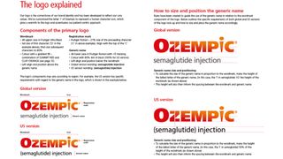 Ozempic brand guidelines