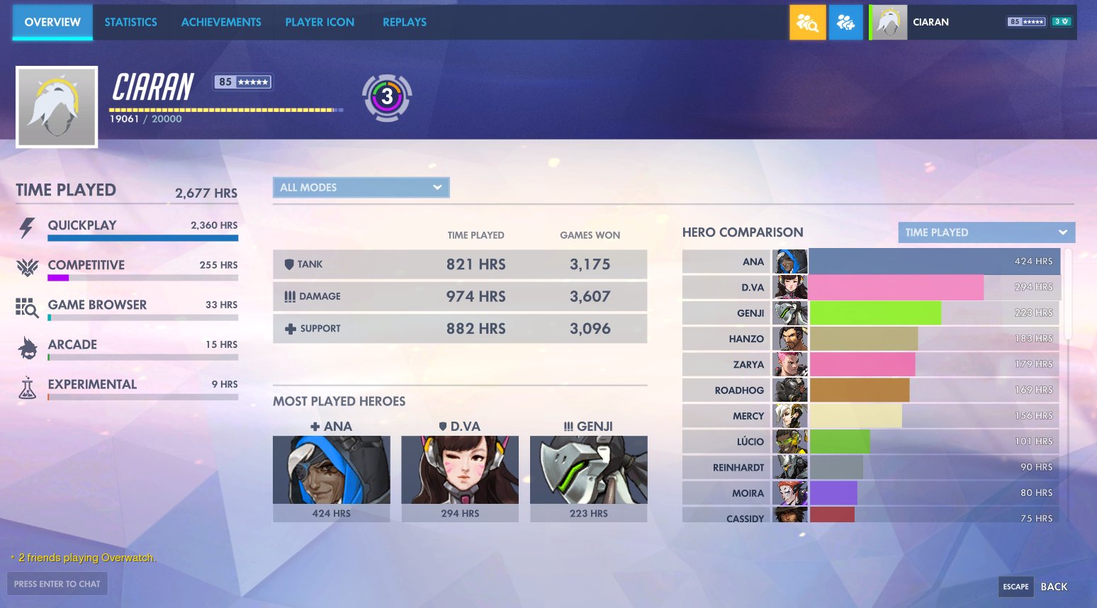 Tyler Colp has 2,677 hours in Overwatch