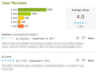 The love/hate relationship of feedback