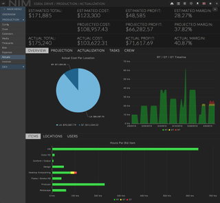 nim management tool