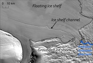 An ice-shelf channel is visible on the MODIS Mosaic of Antarctica image map. The predicted flow route of water beneath the grounded ice sheet aligns with the initiation of the ice-shelf channel. The dashed line marks the point at which the ice starts to float.