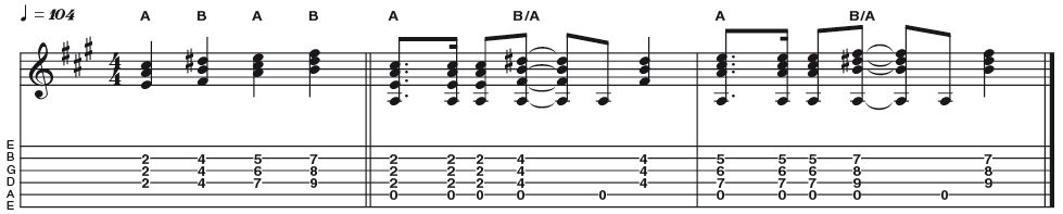 Example 8: The Lydian Tonality - We can generate the sounds of the major scale modes by playing triads from the IV and V degrees of the parent scale against a lower note that outlines the mode required. Here the triads A and B (IV and V) from the parent key of E are played against the bass note of A (4th note of E major) to articulate an A Lydian sound.