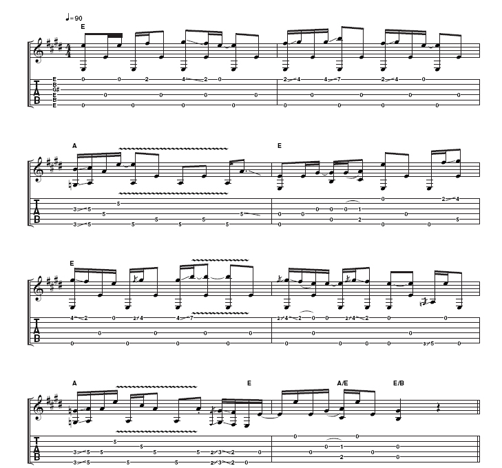 Example 2: &quot;The way I learned from Chet Atkins, was that the third finger controls [picks and mutes] the first string, second finger the second string, and first finger the third string. The thumb then controls the bottom three strings. Basically, any string that you're then not playing, that finger rests on the string and mutes it. When you get used to it, you will gain a lot of control and it makes it much cleaner.&quot; Watch out for the doublestops in bar 7 - Sonny uses his thumb and first finger for the pinches on the fourth and sixth strings.