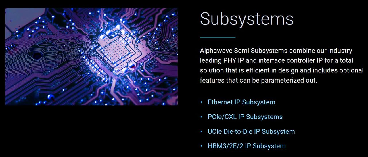 Qualcomm acquires Alphawave Semi