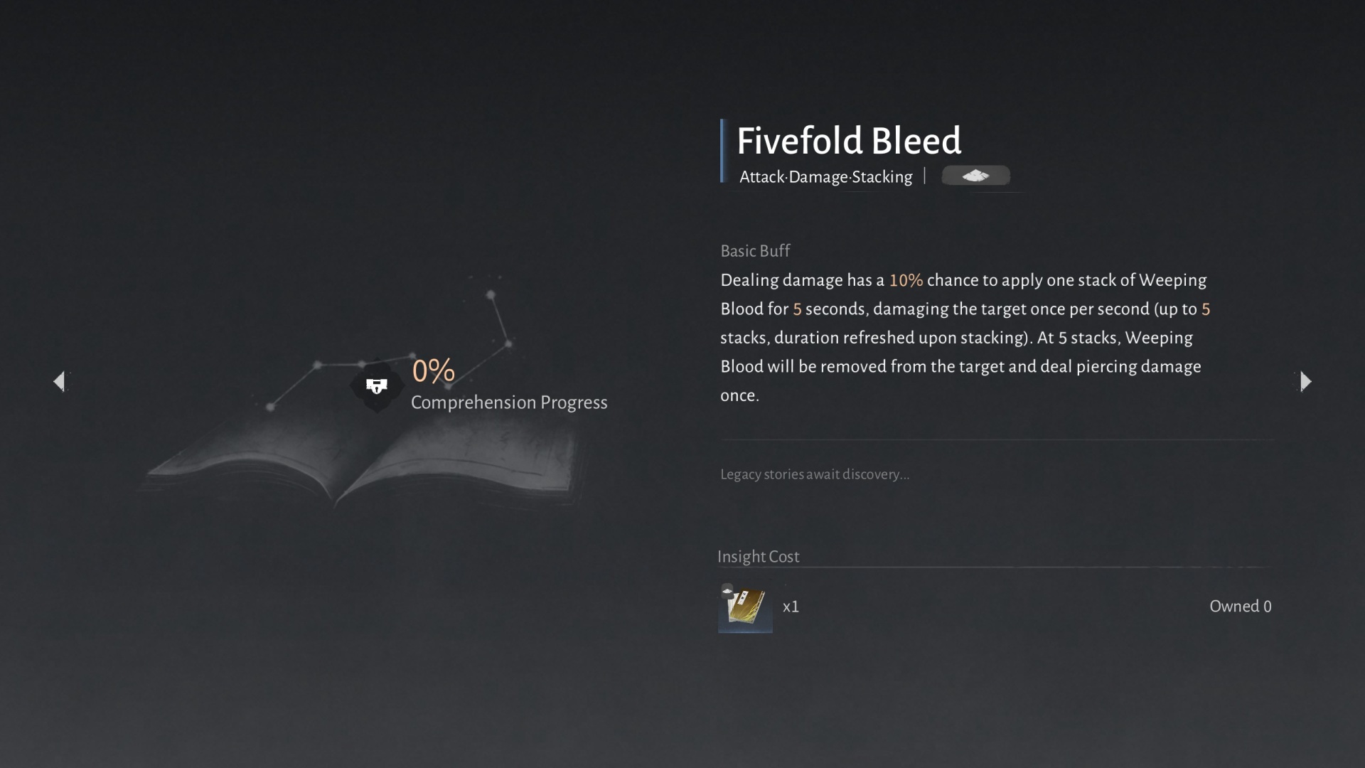 Where winds meet dps Inner Ways