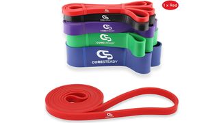 colour-coded resistance bands