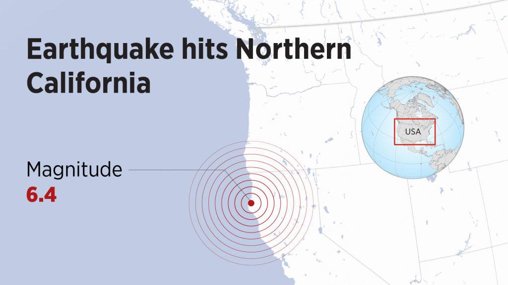 6.4-magnitude Earthquake Hits California, Causes Power Outages | The Week