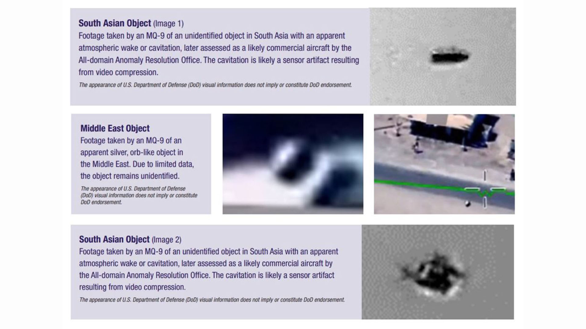 Insets from NASA's UAP independent study team's report, detailing various UAP collected by U.S. government sensors and analyzed by the Pentagon's All-Domain Anomaly Resolution Office.