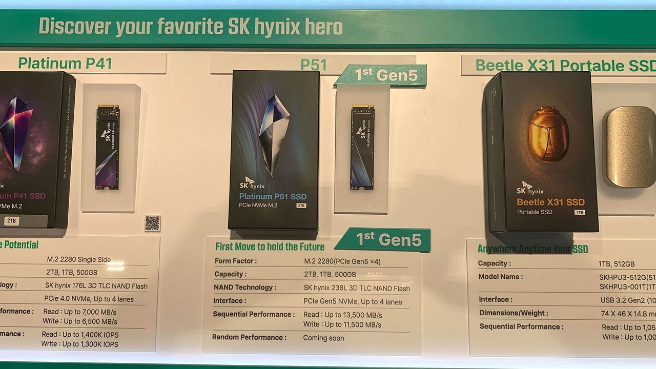 SK hynix Platinum P51 shown at GTC 24, along with previous gen SSDs.