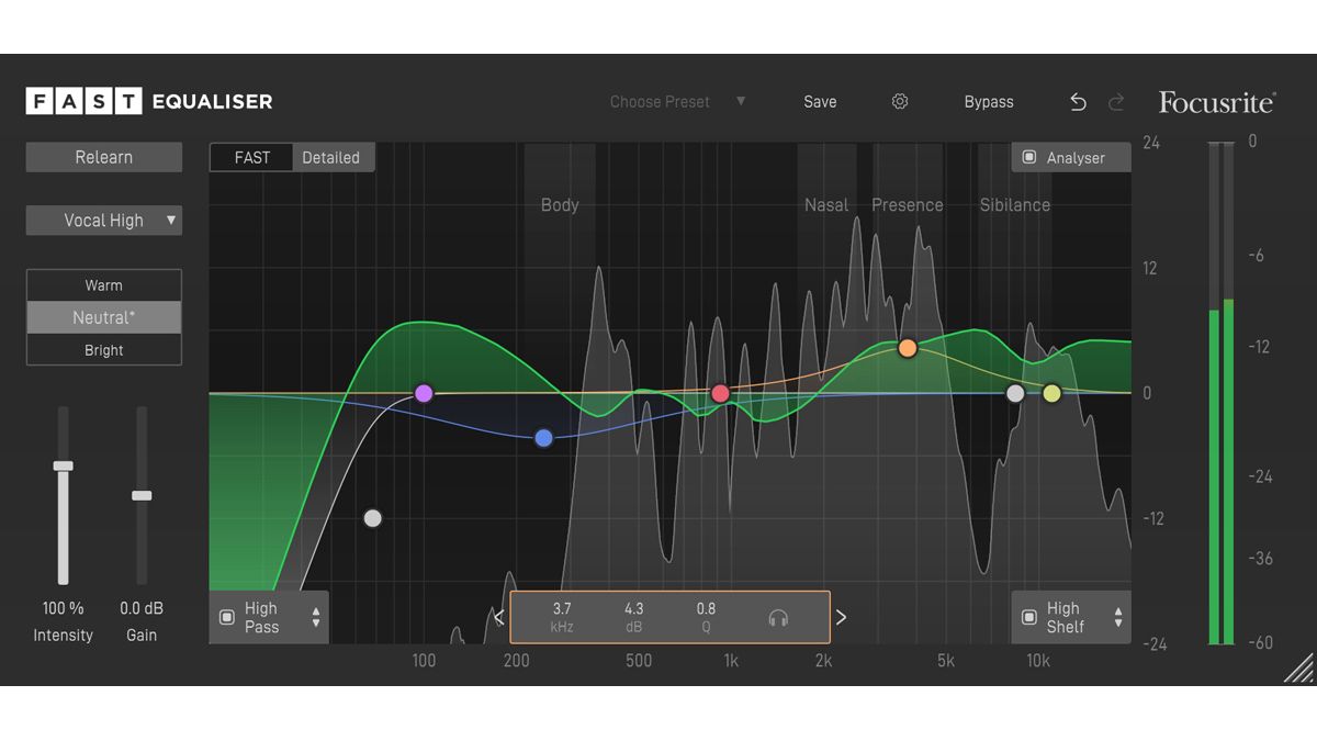 Focusrite FAST plugins