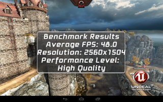 Benchmark results for Nexus 10