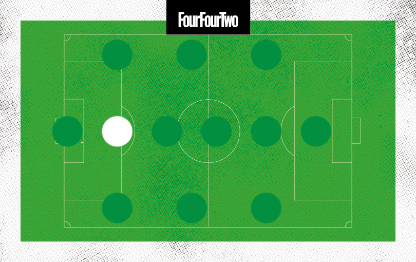 Mbekezeli Mbokazi, CB