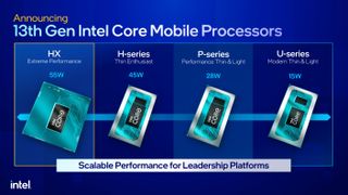 Intel 13th Gen Core mobile processors range promo for CES 2023