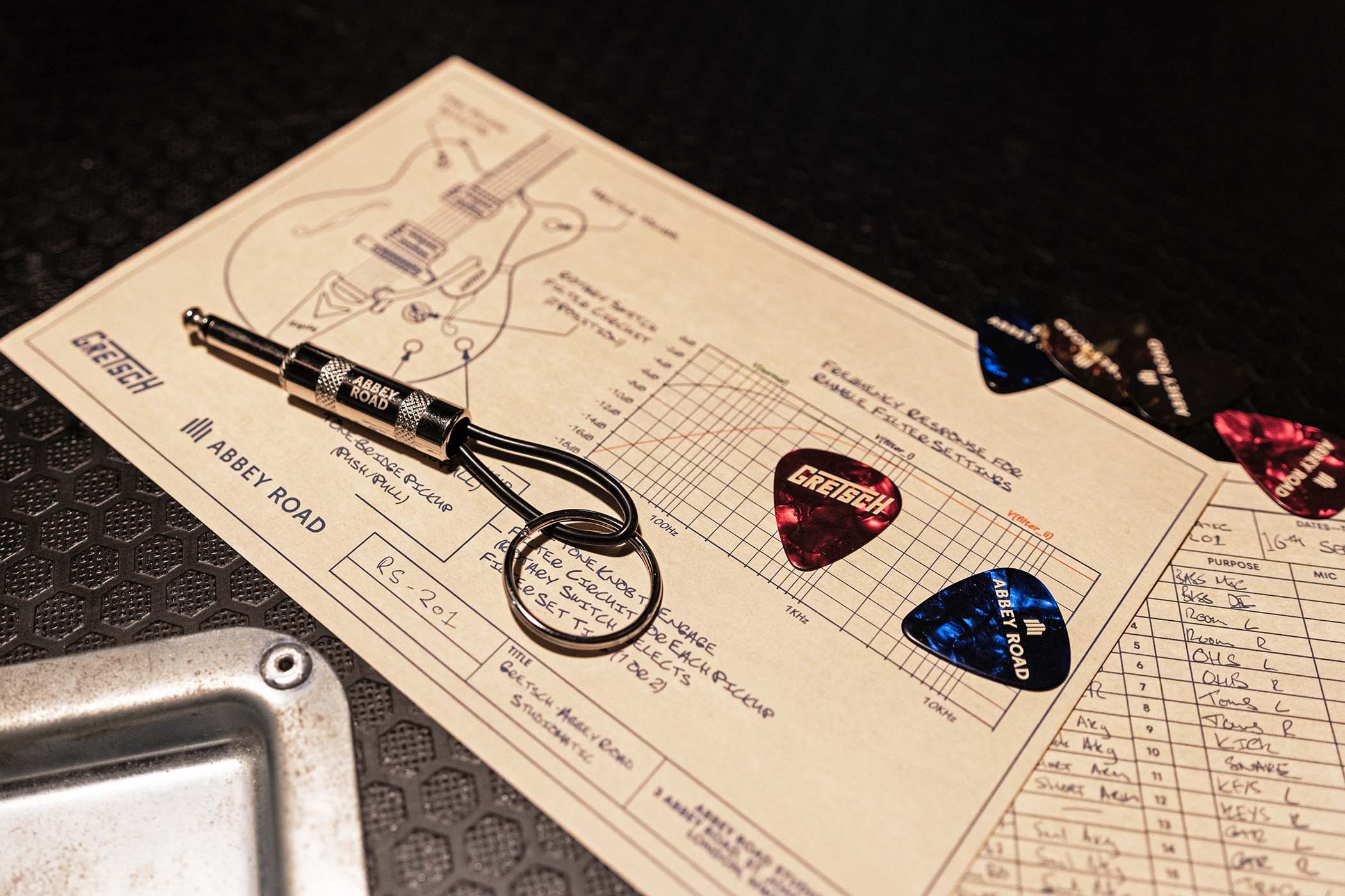 Gretsch Limited Edition Abbey Road RS201 Studiomatic: the hollowbody electric is finished in 