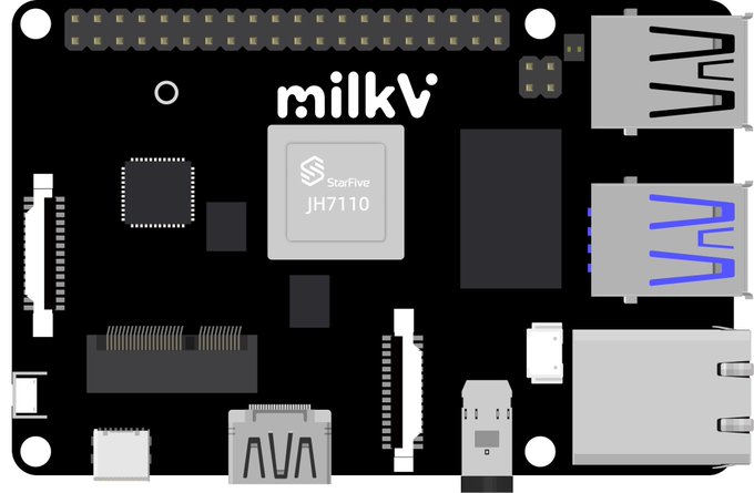 Milk-V RISC V board