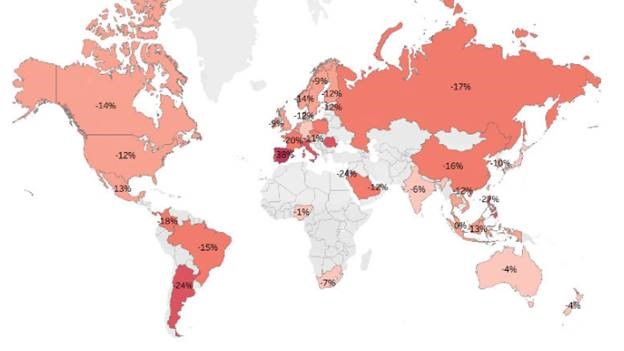 How Covid-19 has impacted Global physical activity levels