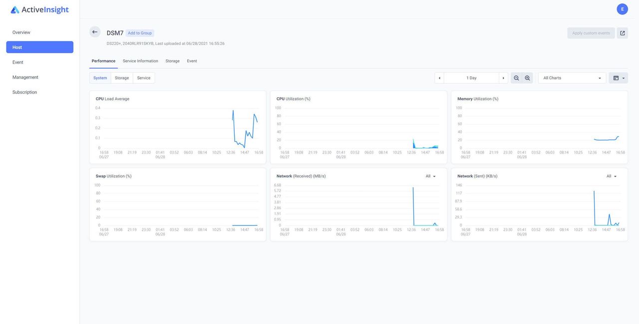 Synology DSM 7.0