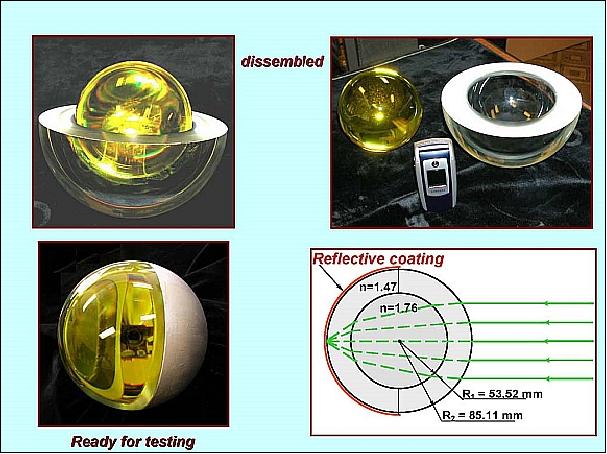 The Space (BLITS) retroreflector satellite is a 17-pound (7.5 kilograms) built for satellite laser ranging experiments. It launched in 2009 and was expected to last five years in space before it was struck by Chinese space junk on Jan. 22, 2013.