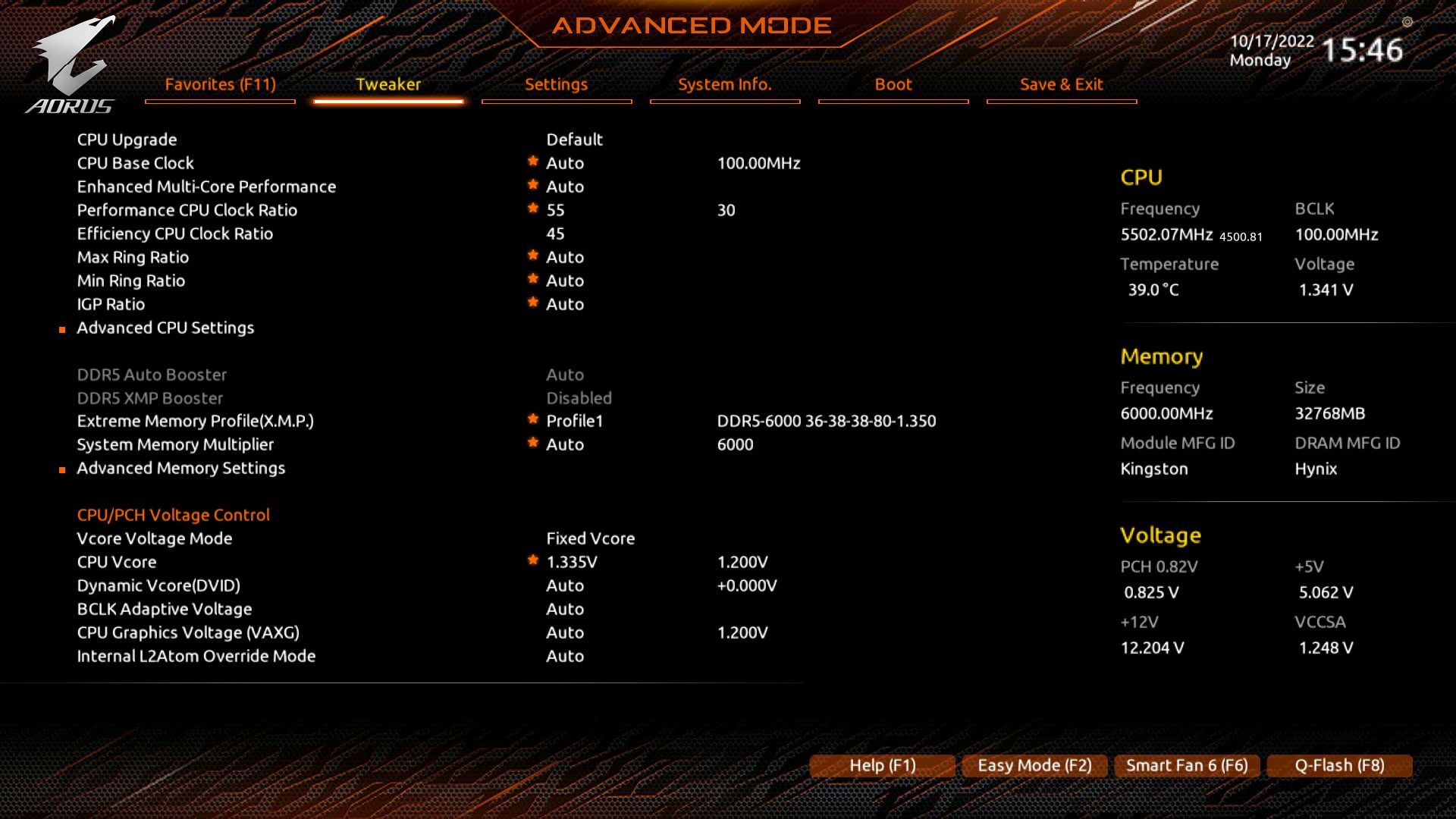 Gigabyte Z790 Aorus Master
