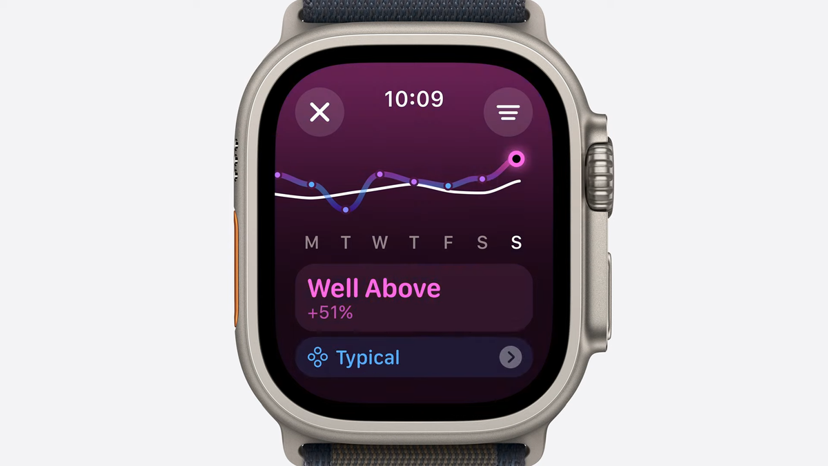 Apple Watch Series X rumors: Design update, release date, and features ...