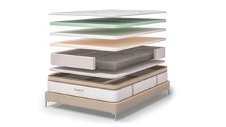 The external and internal layers of the Saatva HD Mattress