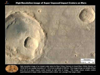 Superimposed Impact Craters on Mars