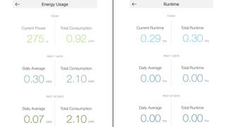 HomeLabs 22 Pint Dehumidifier App stats