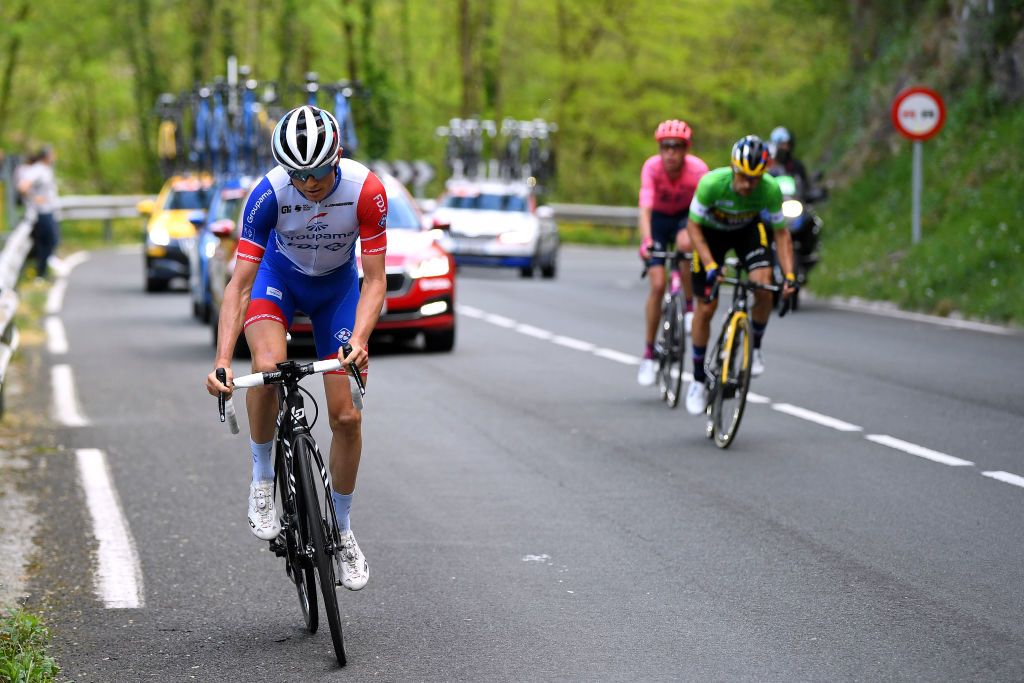 Itzulia Basque Country