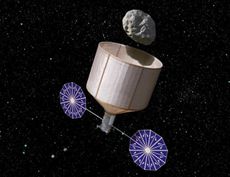 Asteroid Retrieval Kiss Study