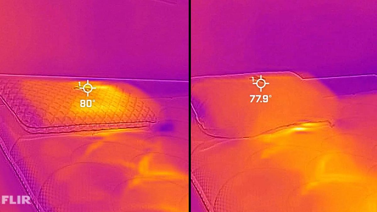 On the left, the Helix Cooling Memory Foam Pillow through a thermal cam. At minute 9, it's 80 &deg;F. On the right, the Beckham Hotel Collection Pillow. At minute 9, it's 77.9 &deg;F.