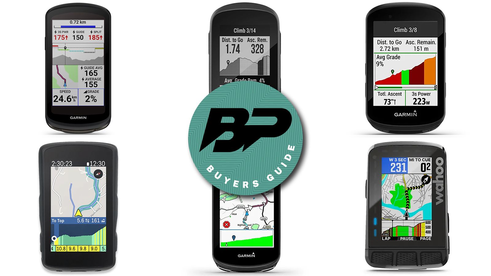Best MTB GPS computers 2024 Bike Perfect