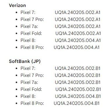 The version numbers Verizon and SoftBank (Japan) customers will find Pixel's February 2024 patch.