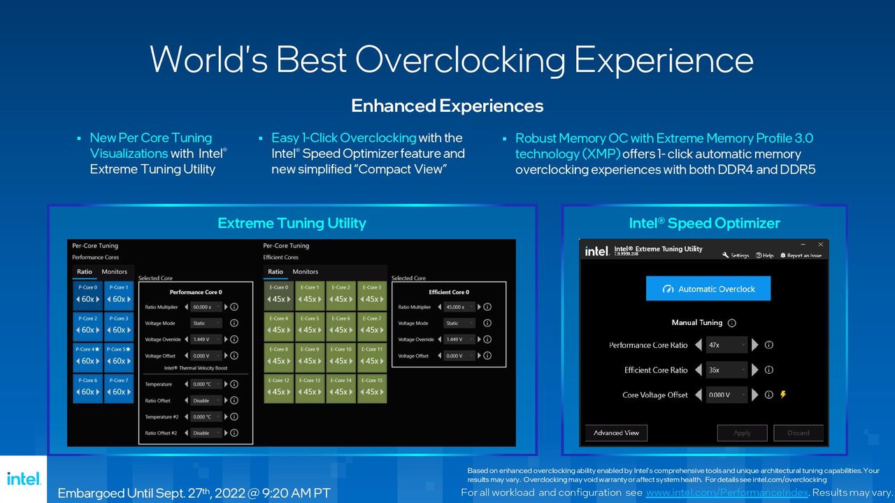 Intel Raptor Lake