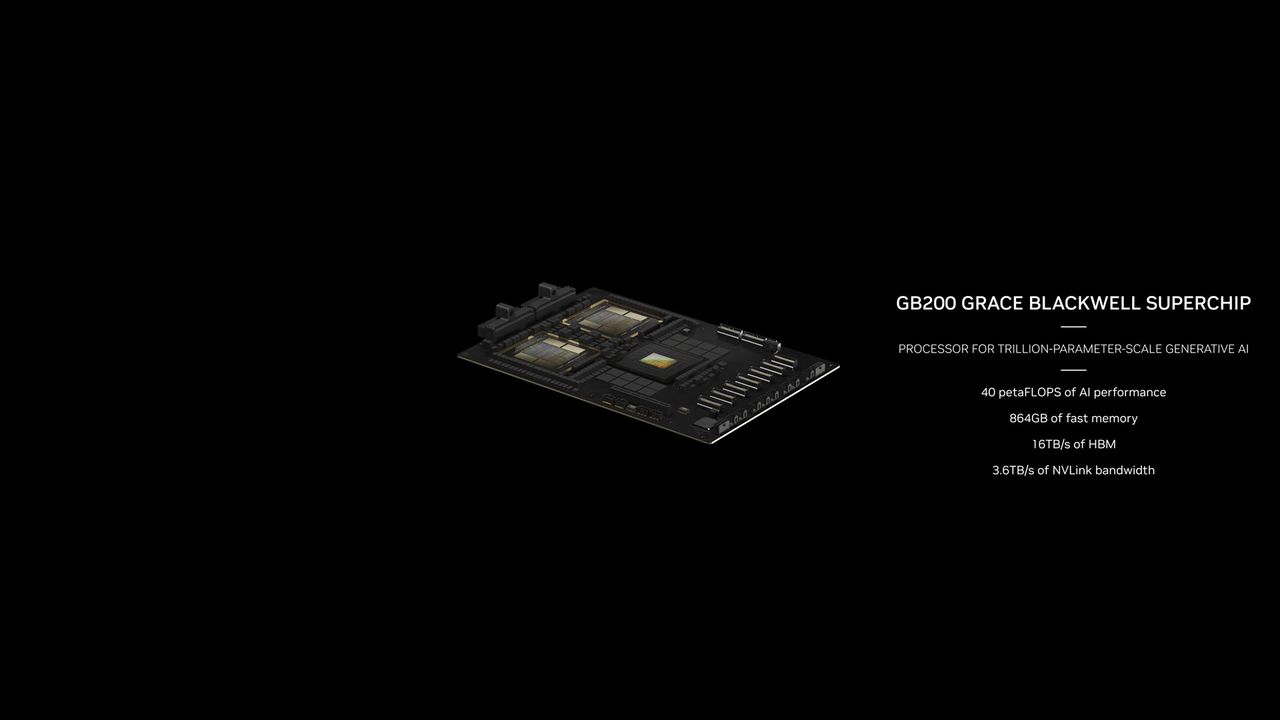 Nvidia Blackwell GTC 2024 Keynote